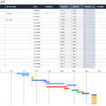 Free Retirement Excel Spreadsheet Pertaining To How To Make An Excel Timeline Template