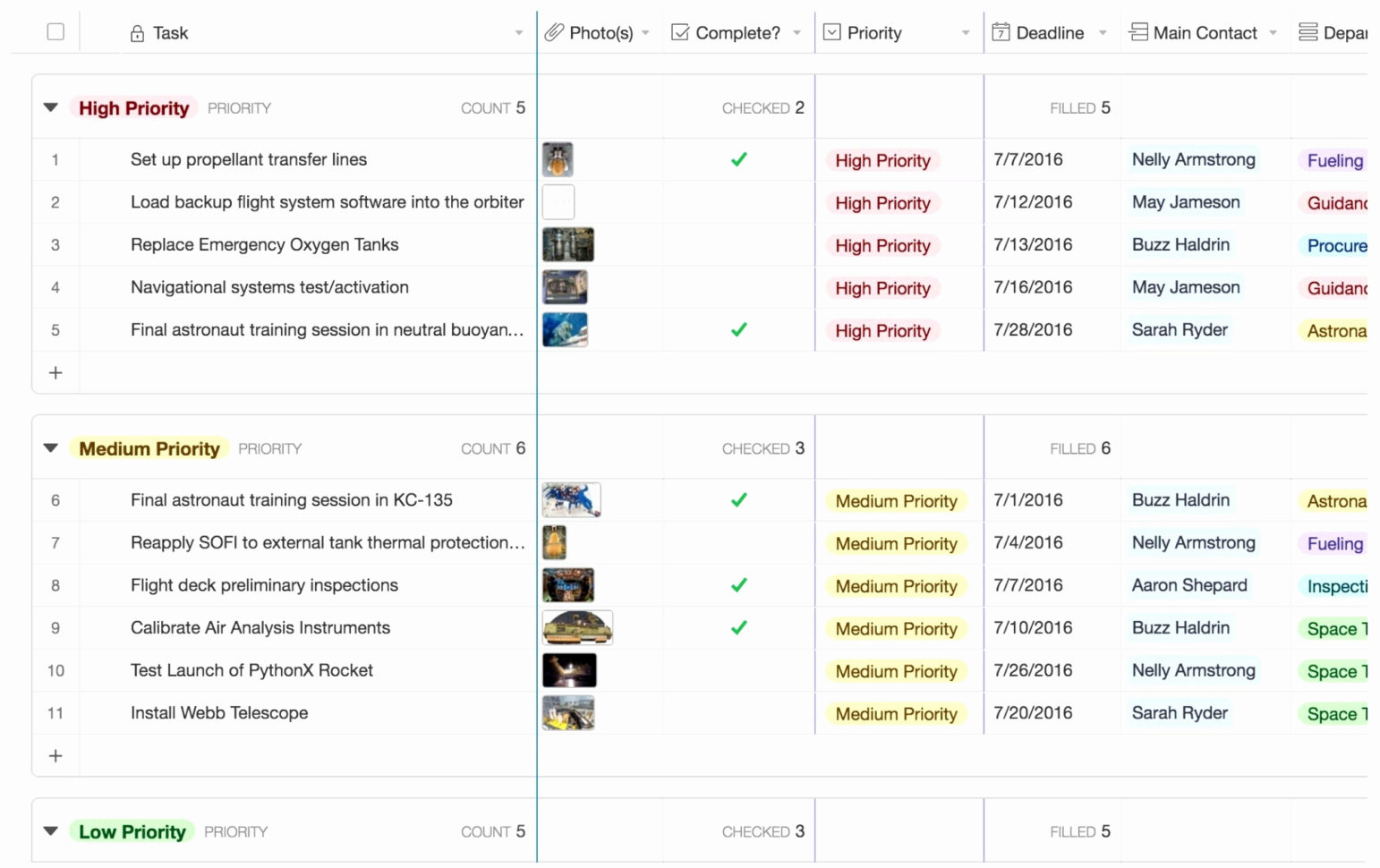 Free Retirement Planning Spreadsheet For Retirement Planning Spreadsheet Templates Nice Google Spreadsheet