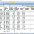 Free Share Portfolio Spreadsheet For Stock Portfolio Spreadsheet Excel Excel Investment Templates Choice