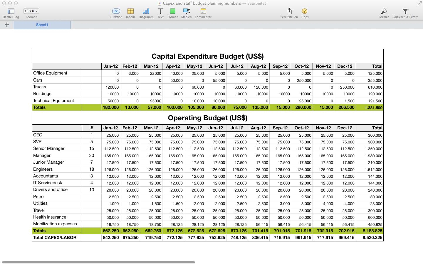 Free Spreadsheet For Mac Throughout Templates For Numbers Pro For Mac  Made For Use