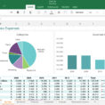 Free Spreadsheet For Pc For Microsoft Excel For Ios Review: Create And Edit Spreadsheets On Any
