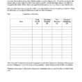 Free Spreadsheet Forms With Debt Reduction Spreadsheet Free 38 Snowball Spreadsheets Forms