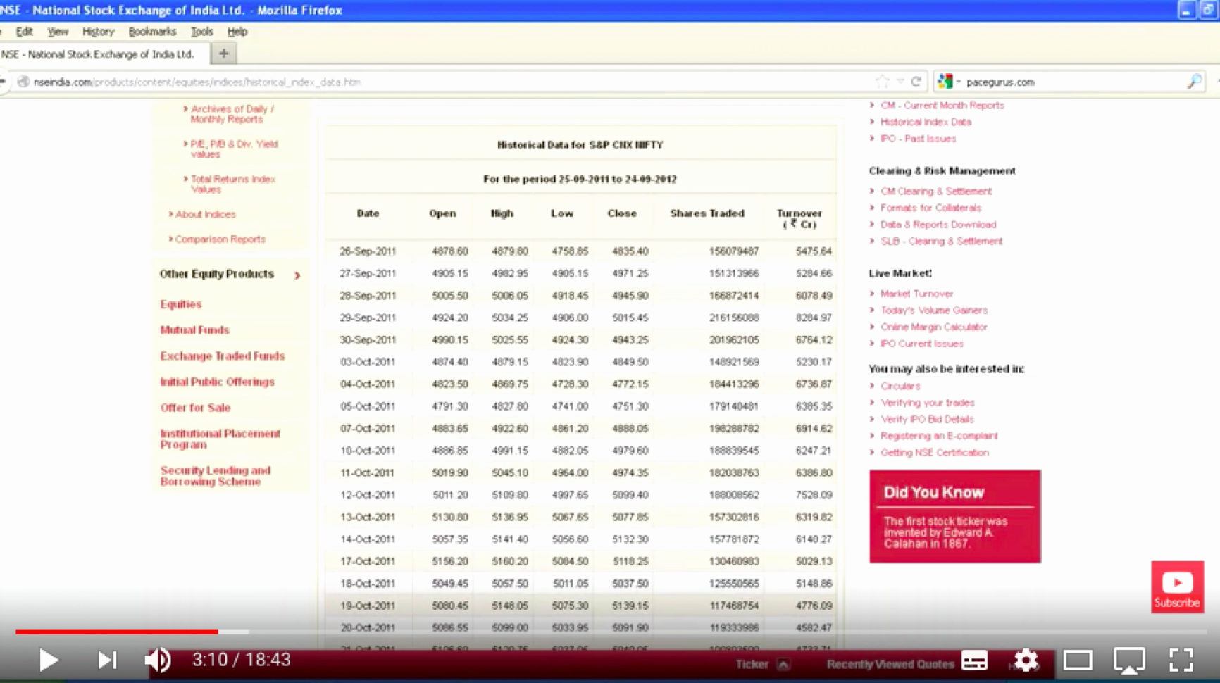 Free Spreadsheet Program For Mac Regarding Google Spreadsheet Mac App  Islamopedia