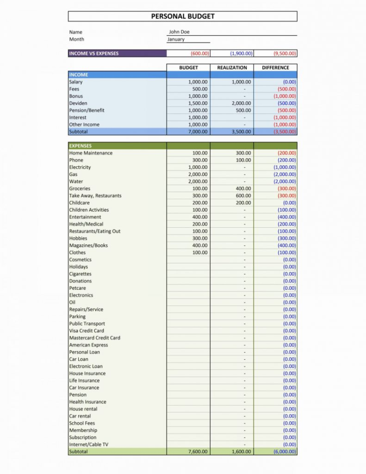 Free Spreadsheet Program For Mac Regarding Simple Spreadsheet Program Free Download With Mac Plus Together For