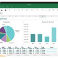 Free Spreadsheet Software For Pc In Office Goes Free On Phones And Tablets: What You Get, And What You
