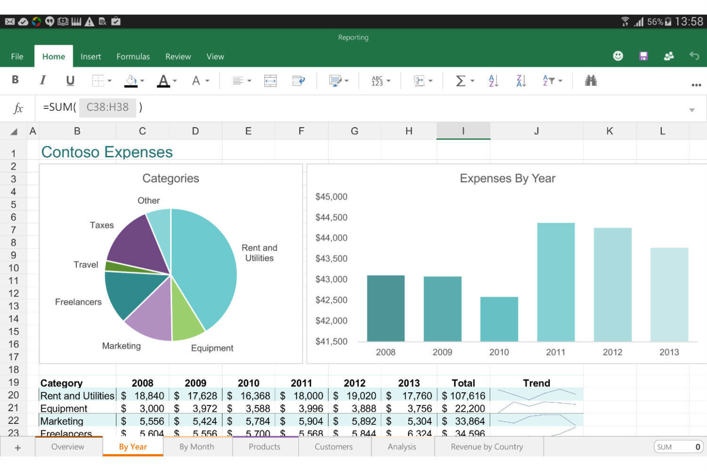 Free Spreadsheet Software For Pc In Office Goes Free On Phones And Tablets: What You Get, And What You