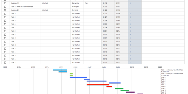 Free Spreadsheet Template throughout 32 Free Excel Spreadsheet Templates  Smartsheet