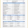 Free Stock Spreadsheet Pertaining To Inventory Control Sheets Free Download Excel Stock Template