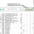 Free Tax Spreadsheet Templates Within Spending Template  Resourcesaver