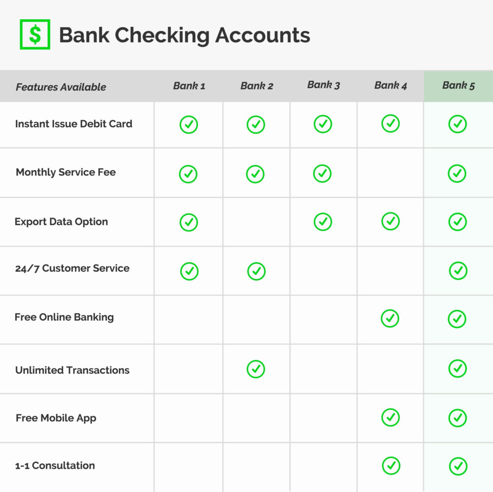 Free Uber Spreadsheet Inside New Car Comparison Spreadsheet Sample Worksheets