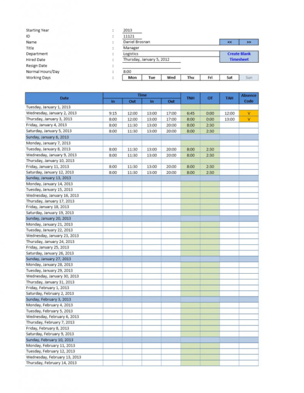 Free Vacation Accrual Spreadsheet Throughout Employee Vacation Accrual Spreadsheet Free Papillon 4450