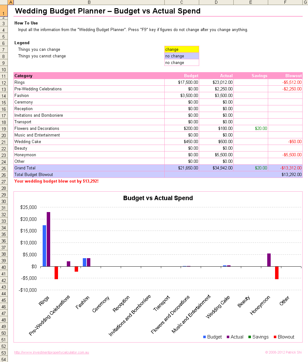 Indian Budget Wedding Excel Excel Wedding Planning Spreadsheet Budget 