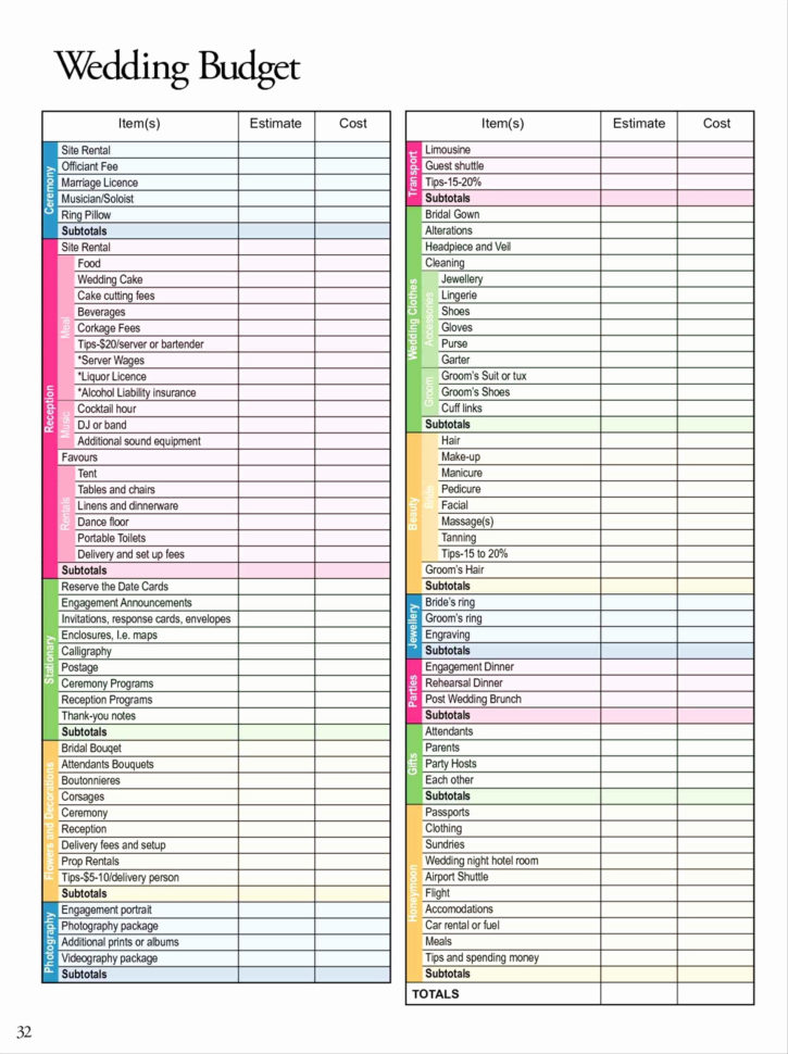 Free Wedding Planning Spreadsheet For Wedding Planning Spreadsheet Sheet Disney Planner Awesome New Blank Free Wedding Planning Spreadsheet For Wedding Planning Spreadsheet Sheet Disney Planner Awesome New Blank