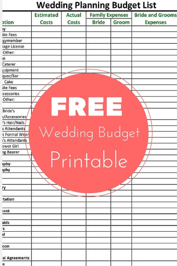 Free Wedding Planning Spreadsheet Google Spreadshee free wedding budget ...