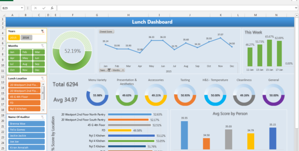 Freelance Excel Spreadsheet Design Google Spreadshee freelance excel ...