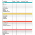 Fuel Expenses Spreadsheet In Business Expense Spreadsheet With Bud And Expenses Example Template