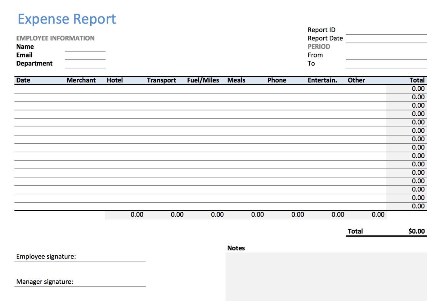 Fuel Expenses Spreadsheet with Basic Income And Expenses Spreadsheet ...