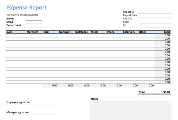 Fuel Expenses Spreadsheet with Basic Income And Expenses Spreadsheet ...