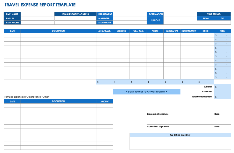 Fuel Expenses Spreadsheet within Free Expense Report Templates ...