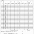 Fuel Inventory Management Spreadsheet Throughout Inventory Control Template With Count Sheet Admirably Excel Stock