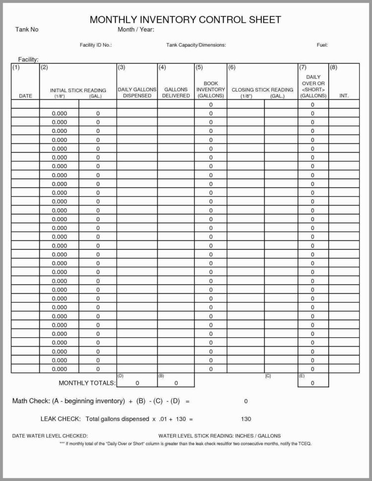 Fuel Inventory Management Spreadsheet Throughout Inventory Control Template With Count Sheet Admirably Excel Stock