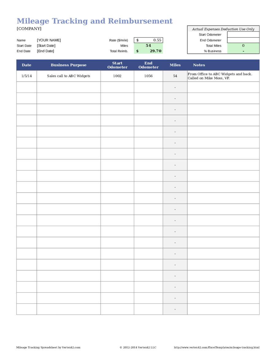 Fuel Log Excel Spreadsheet inside Monthly Mileage Log Hola Klonec Co