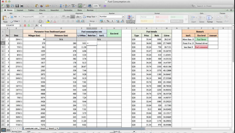 Fuel Spreadsheet in Example Of Water Efficiency Calculator Spreadsheet ...