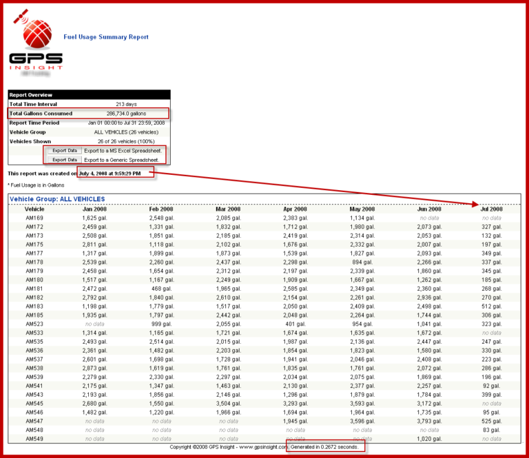 Fuel Usage Spreadsheet — db-excel.com