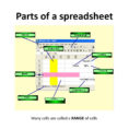 Functional Skills Ict Level 2 Spreadsheet For Essential Skills Ict Spreadsheets.  Ppt Download