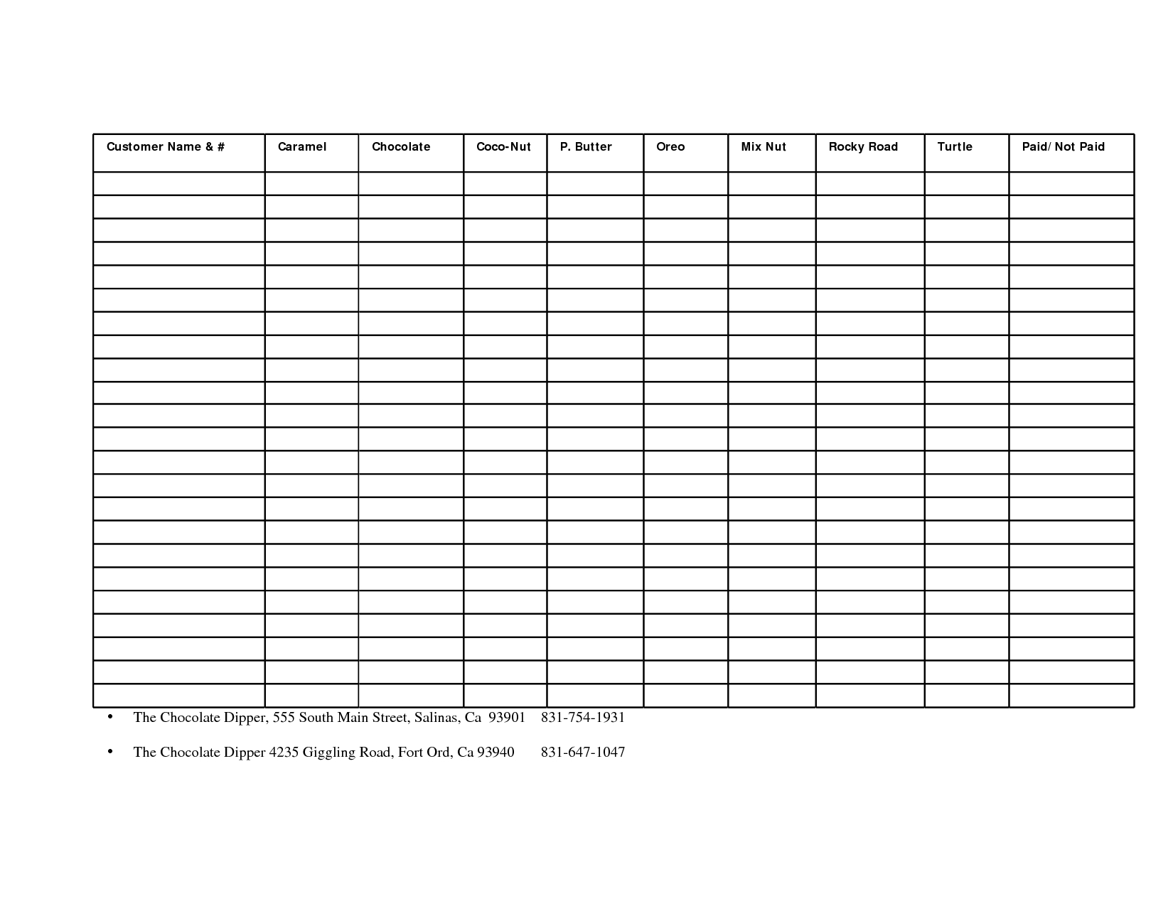 Fundraising Spreadsheet Template Within Best Photos Of Excel Fundraising Template  Free Event Budget Excel