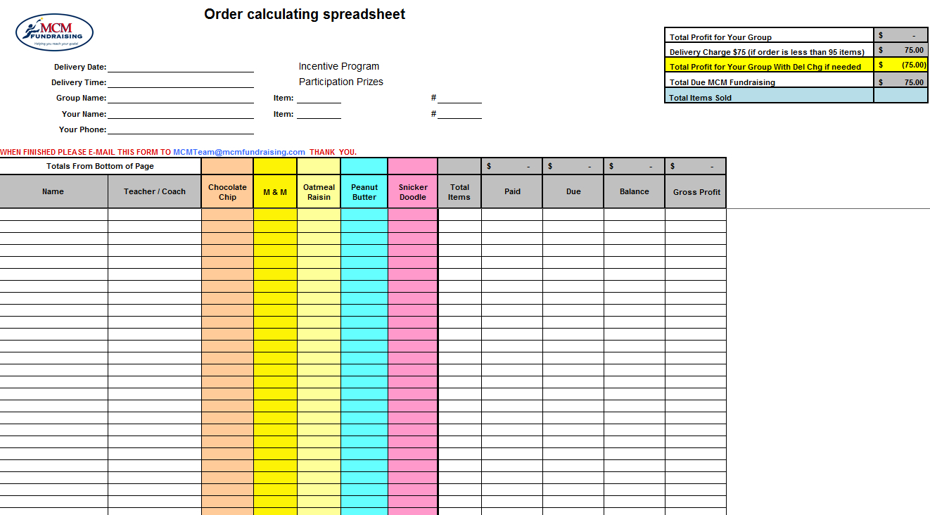 Fundraising Spreadsheet Db excel Fundraising Spreadsheet Db excel