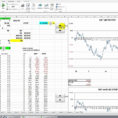 Futures Trading Journal Spreadsheet In Futures Trading Spreadsheet Inspirational Trading Spreadsheet 4 In