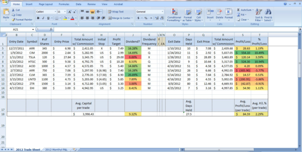 Futures Trading Journal Spreadsheet Spreadsheet Downloa futures trading ...