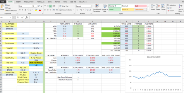 Futures Trading Journal Spreadsheet Spreadsheet Downloa futures trading ...