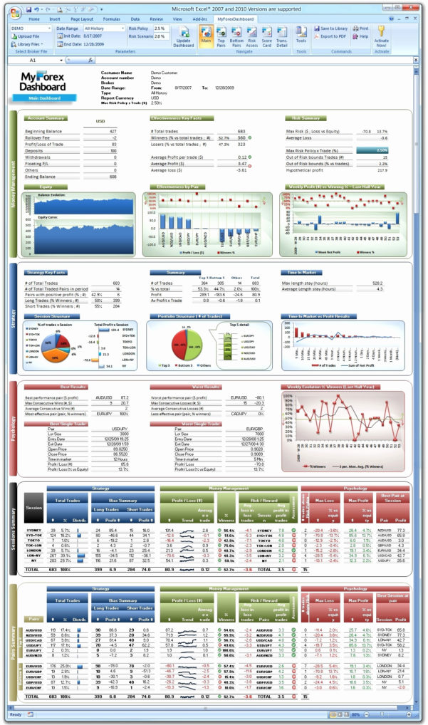 Futures Trading Spreadsheet — db-excel.com