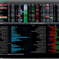 Futures Trading Spreadsheet Within Tricks To Building Excel Spreadsheets From Cqg  Cqg News