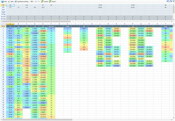 gage-r-r-spreadsheet-with-regard-to-spreadsheet-button-ellistat-db