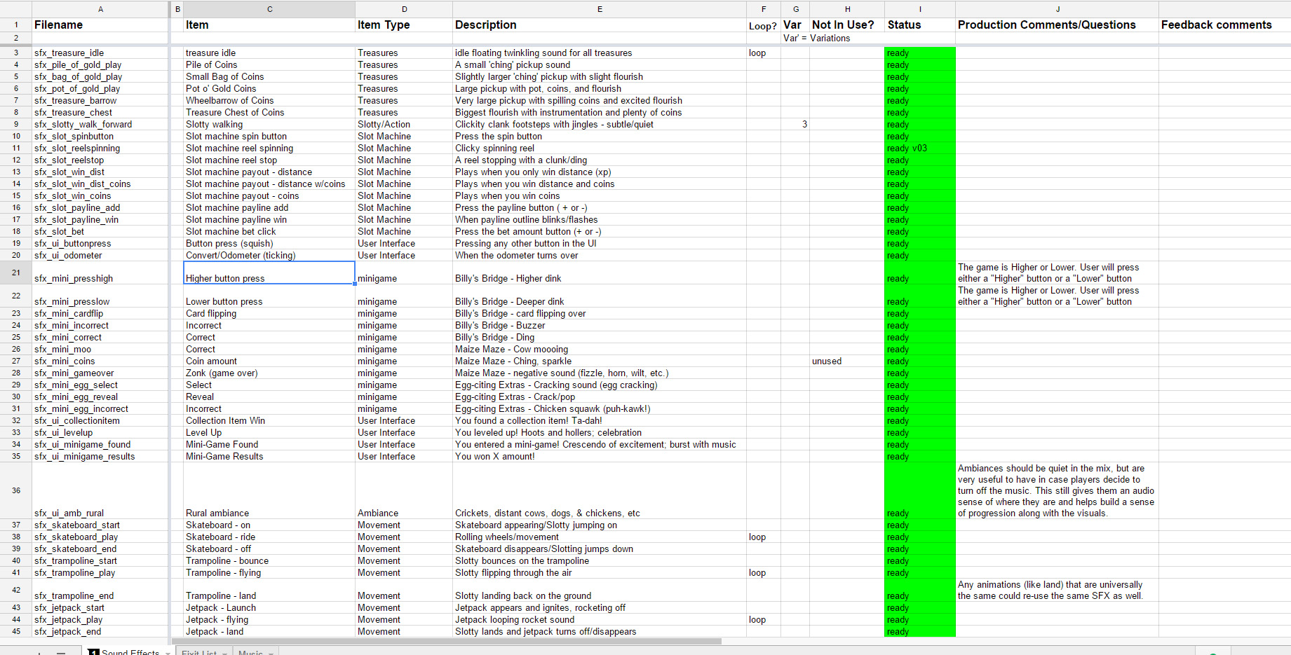 Game Design Spreadsheet Within Game Audio Spreadsheets : Gameaudio
