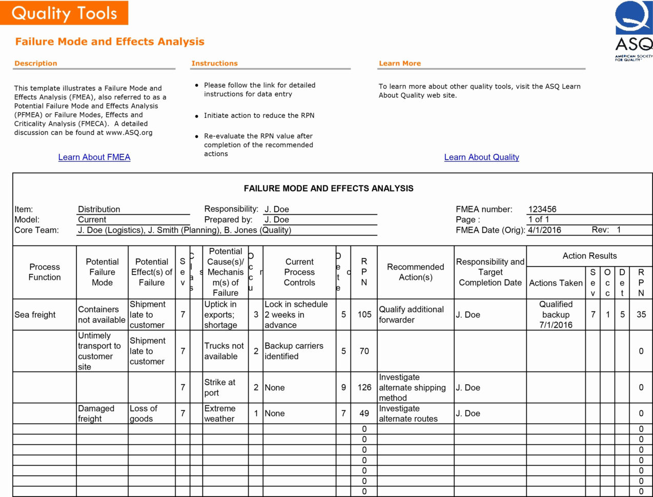 Gap Analysis Spreadsheet Inside 20 Critical Controls Gap Analysis Spreadsheet  Austinroofing