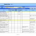 Gap Analysis Spreadsheet Throughout Spreadsheet Sample Project Management Templates Example Ofing Excel