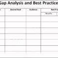 Gap Analysis Spreadsheet With Gap Analysis Template Word  Homebiz4U2Profit