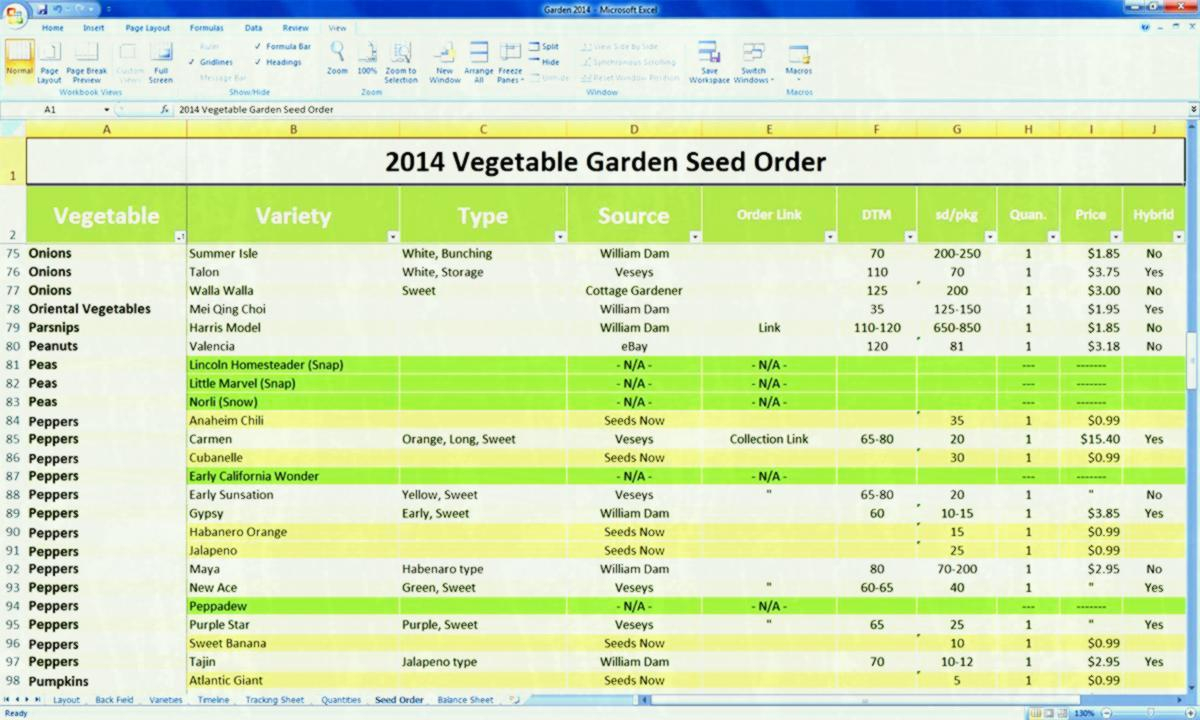 Garden Spreadsheet in Vegetable Garden Spreadsheet Template Google Search Templates  Yard