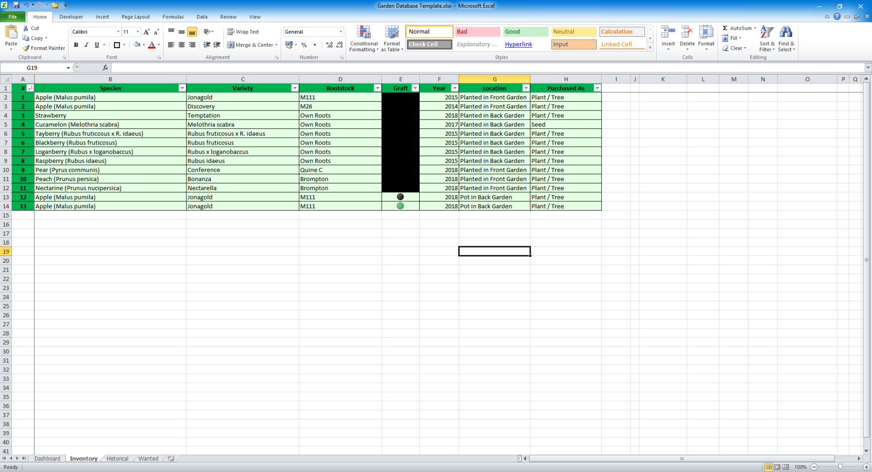 Garden Spreadsheet With Regard To Spreadsheet For Keeping Inventory On My Garden With A Nice Dashboard