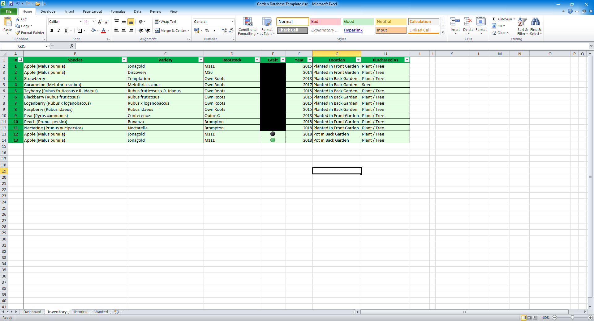 Garden Spreadsheet with regard to Spreadsheet For Keeping Inventory On My Garden With A Nice Dashboard