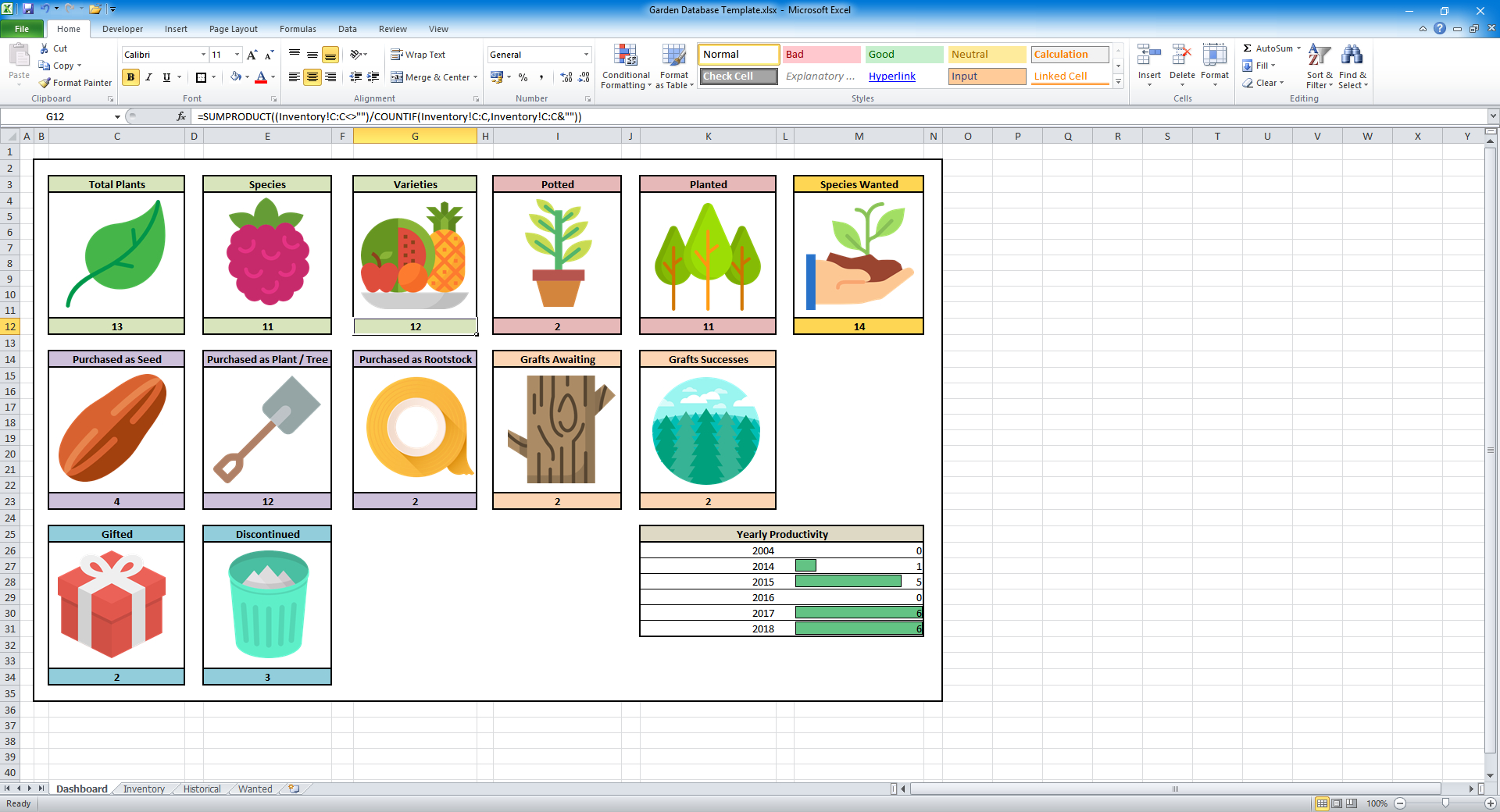 Garden Spreadsheet with Spreadsheet For Keeping Inventory On My Garden With A Nice Dashboard