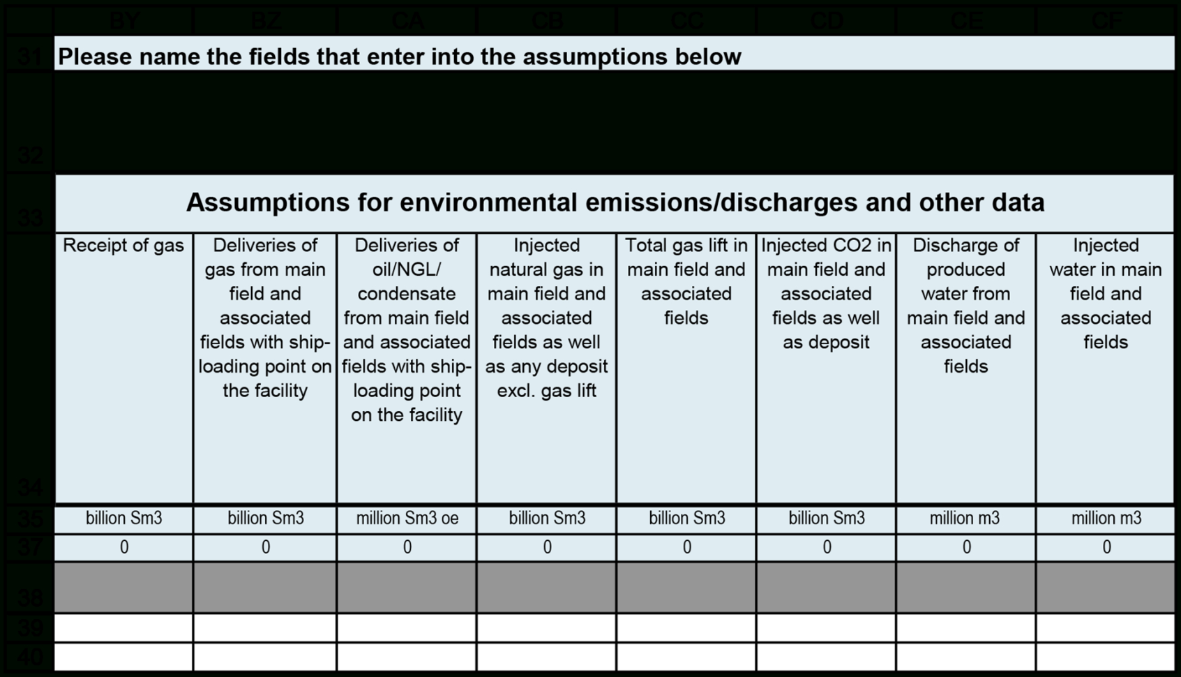 Gas Lift Design Spreadsheet Inside 6  Completion Of The Spreadsheet – “Profil115 =Profile