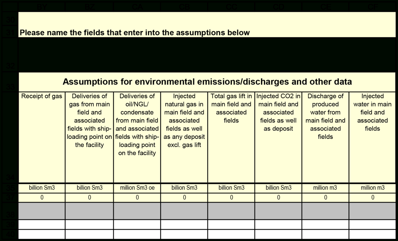 Gas Lift Design Spreadsheet With 6  Completion Of The Spreadsheet – "profil115 =Profile