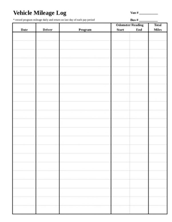 Gas Mileage Tracker Spreadsheet for Mileage Worksheet For Irs With ...