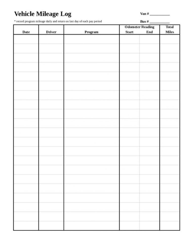 gas-mileage-tracker-spreadsheet-for-mileage-worksheet-for-irs-with-spreadsheet-taxes-google