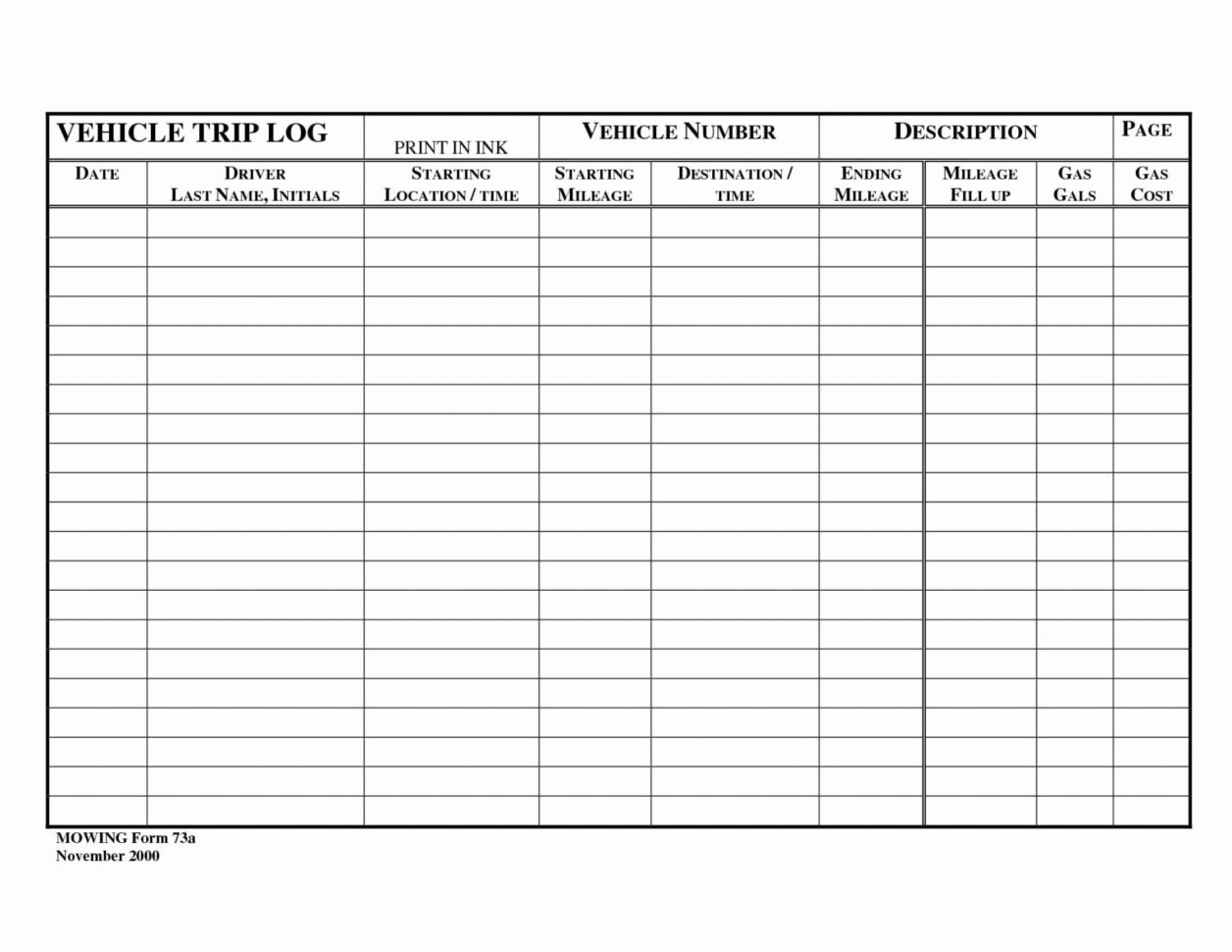 Printable Fuel And Mileage Tracker Sheet